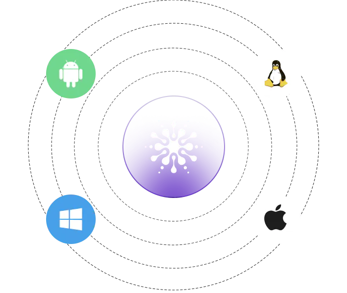 Devices running Frostbyte across platforms
