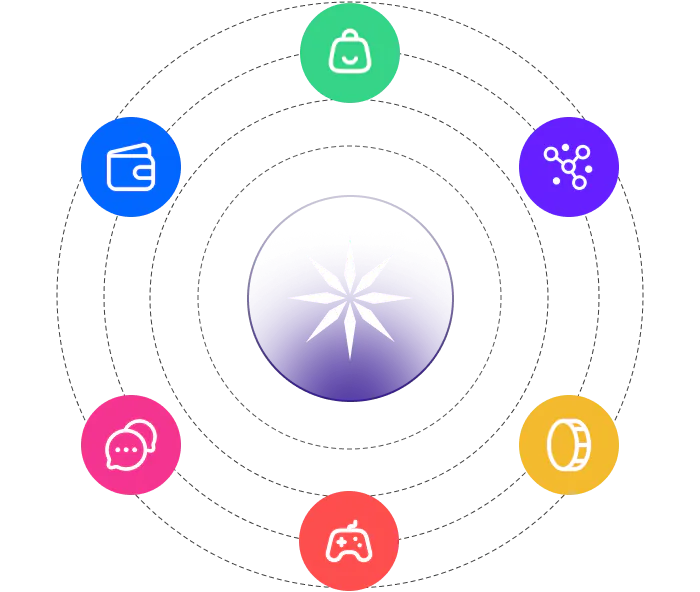 Illustrated categories of projects in the Startup Program