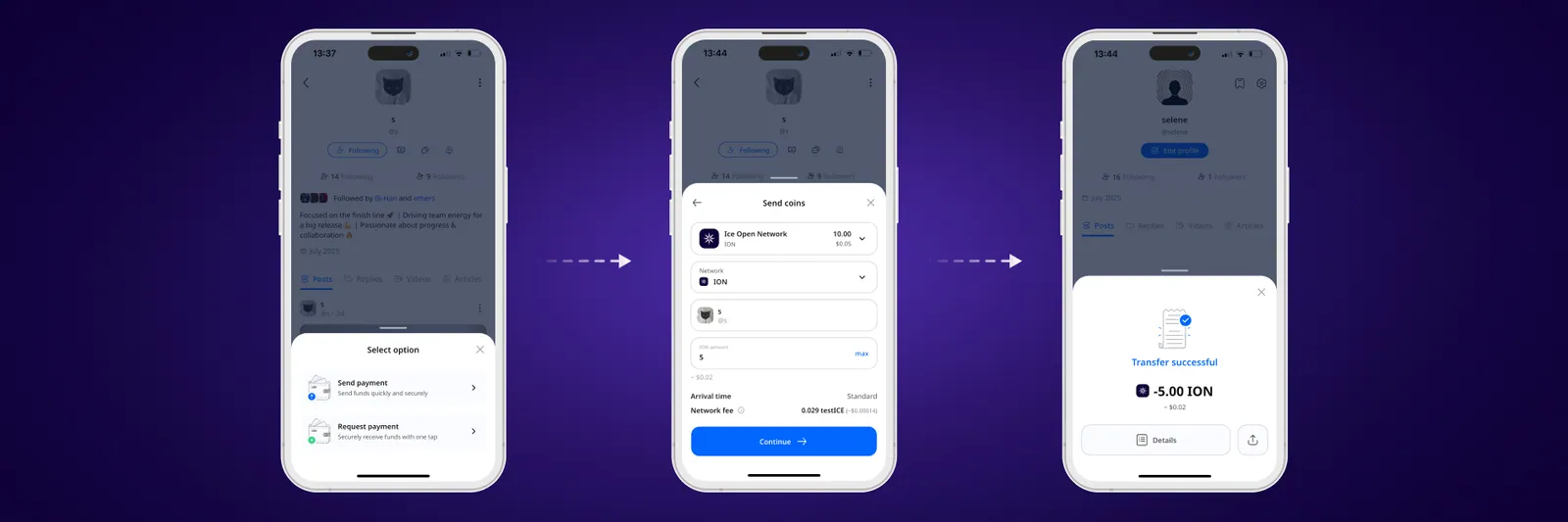 Online+ Unpacked: Your Profile Is Your Wallet