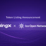 ION Listing on BingX